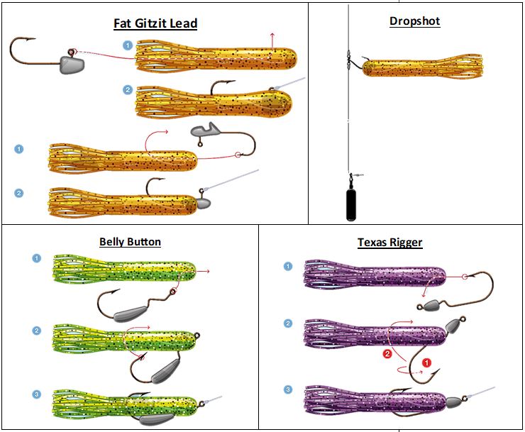 Lead Head/Jigs & Riggs.
